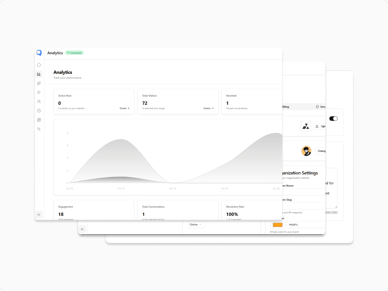 Linquo AI Chatbot with Web Analytics - Web Application project screenshot