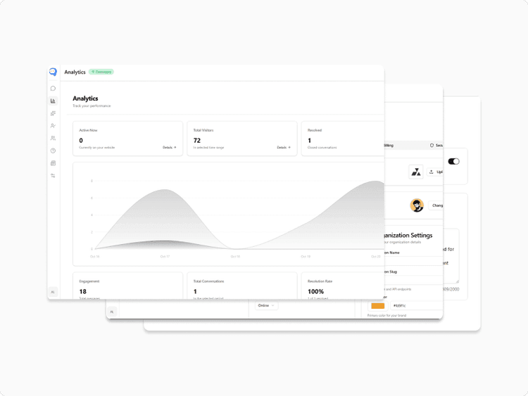 Linquo AI Chat & Web Analytics