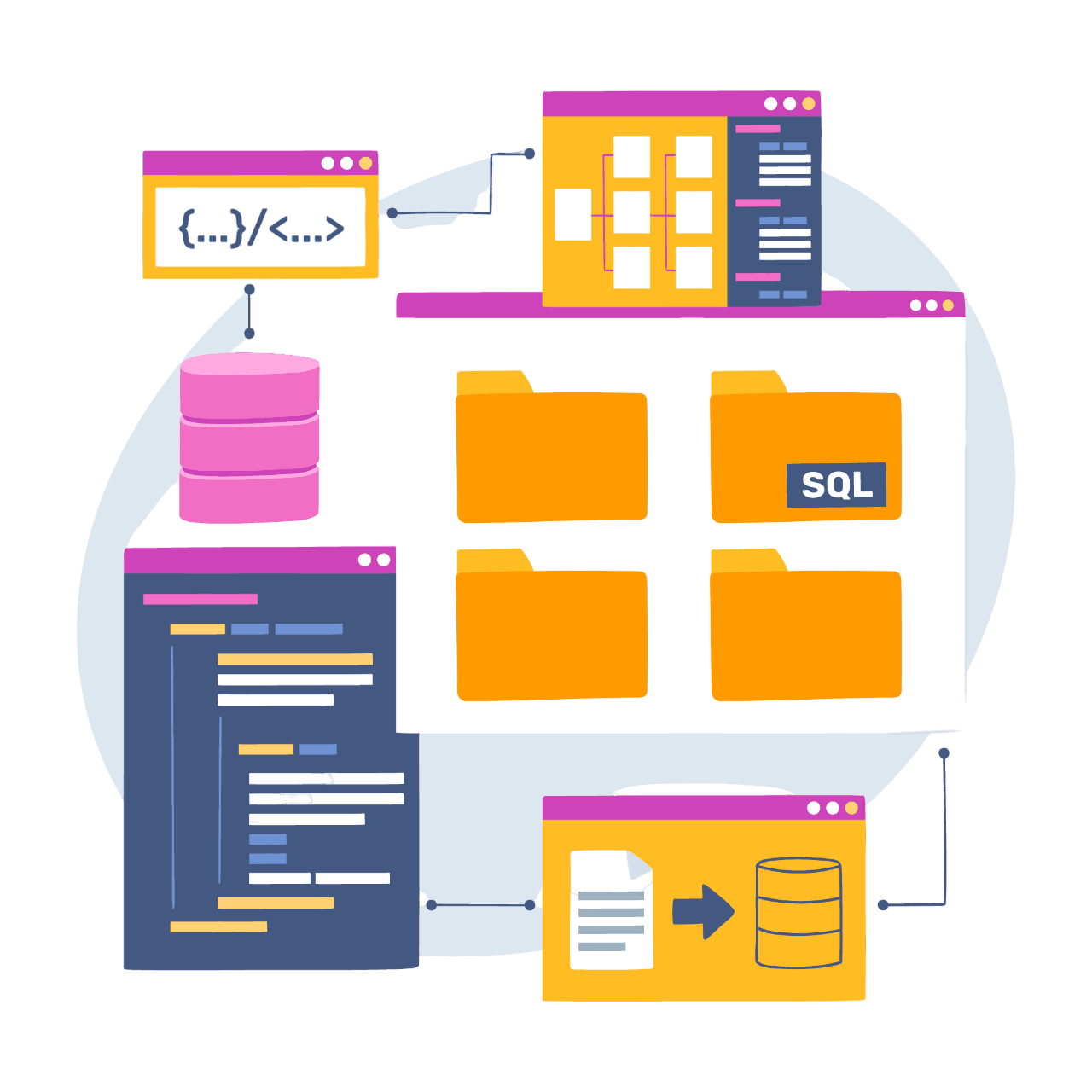 API & Database Design