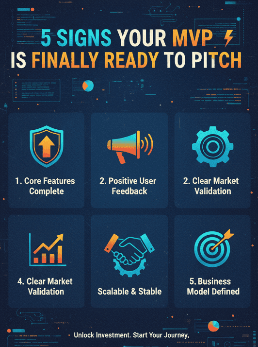 5 Signs Your MVP Is Finally Ready to Pitch